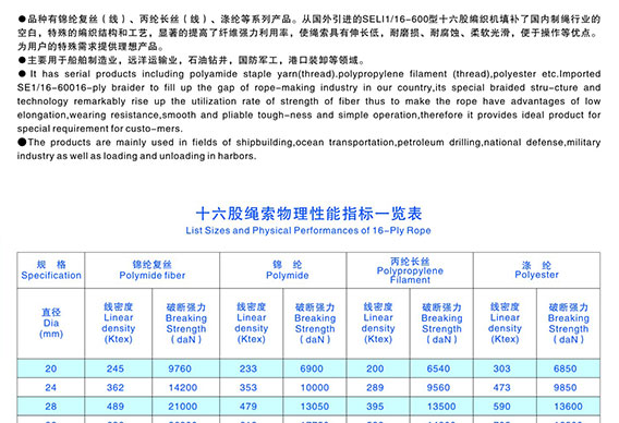 十六股編織繩(YT03C03)